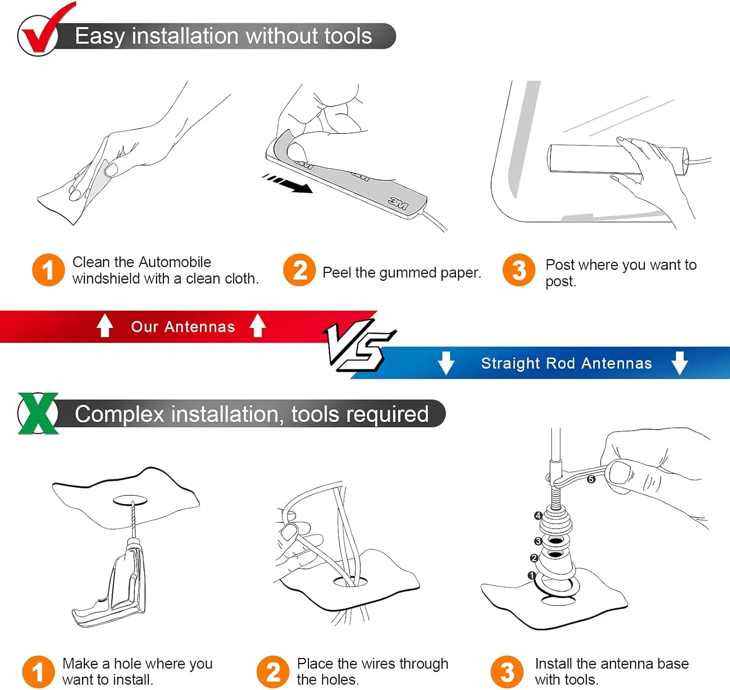 DAB Универсальная радиоантенна Автомобильная стерео AM FM Скрытая лобовое стекло Клейкое крепление Патч-антенна для автомобиля Грузовик SUV Автомобильная стереосистема