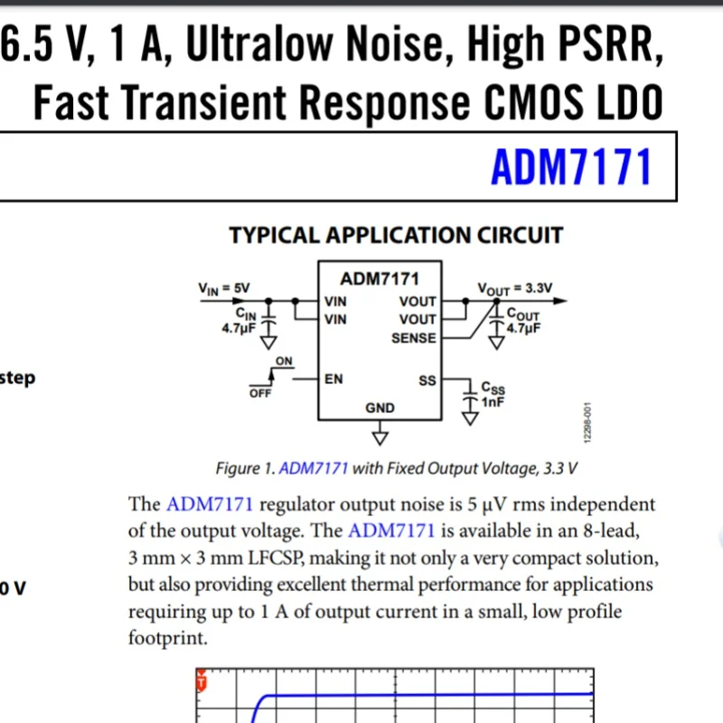 6.5 V 1 A Ultra-Low… - image