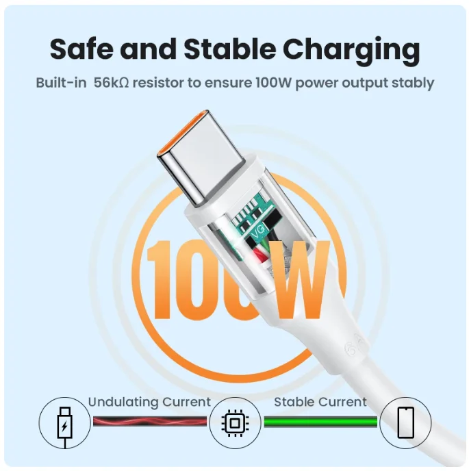 UGREEN USB 2.0 a tipo C Cable 6A 100W Cargador de carga rápida Cable de datos USB C Material de PVC