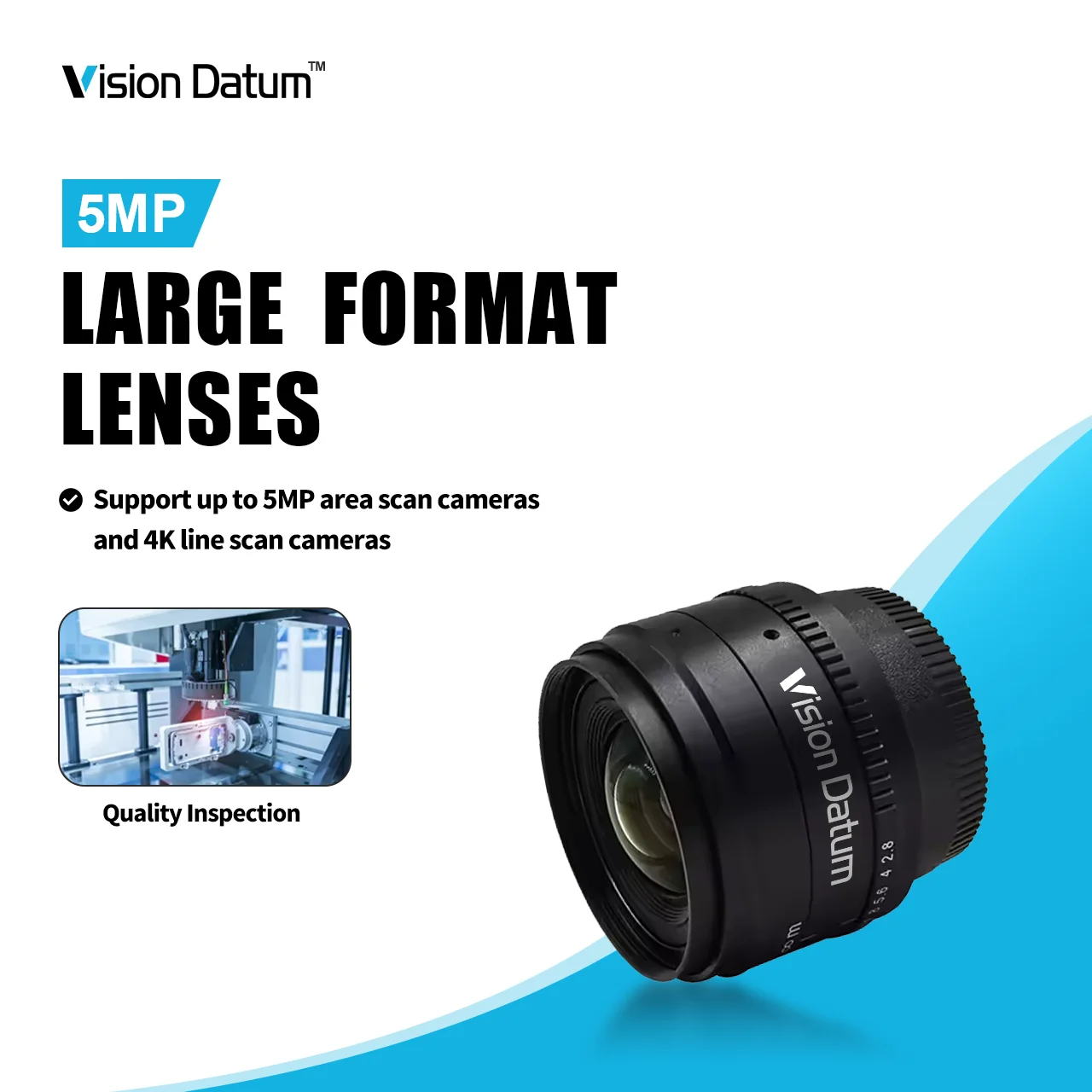 Low Cost 24Mm 50Mm …