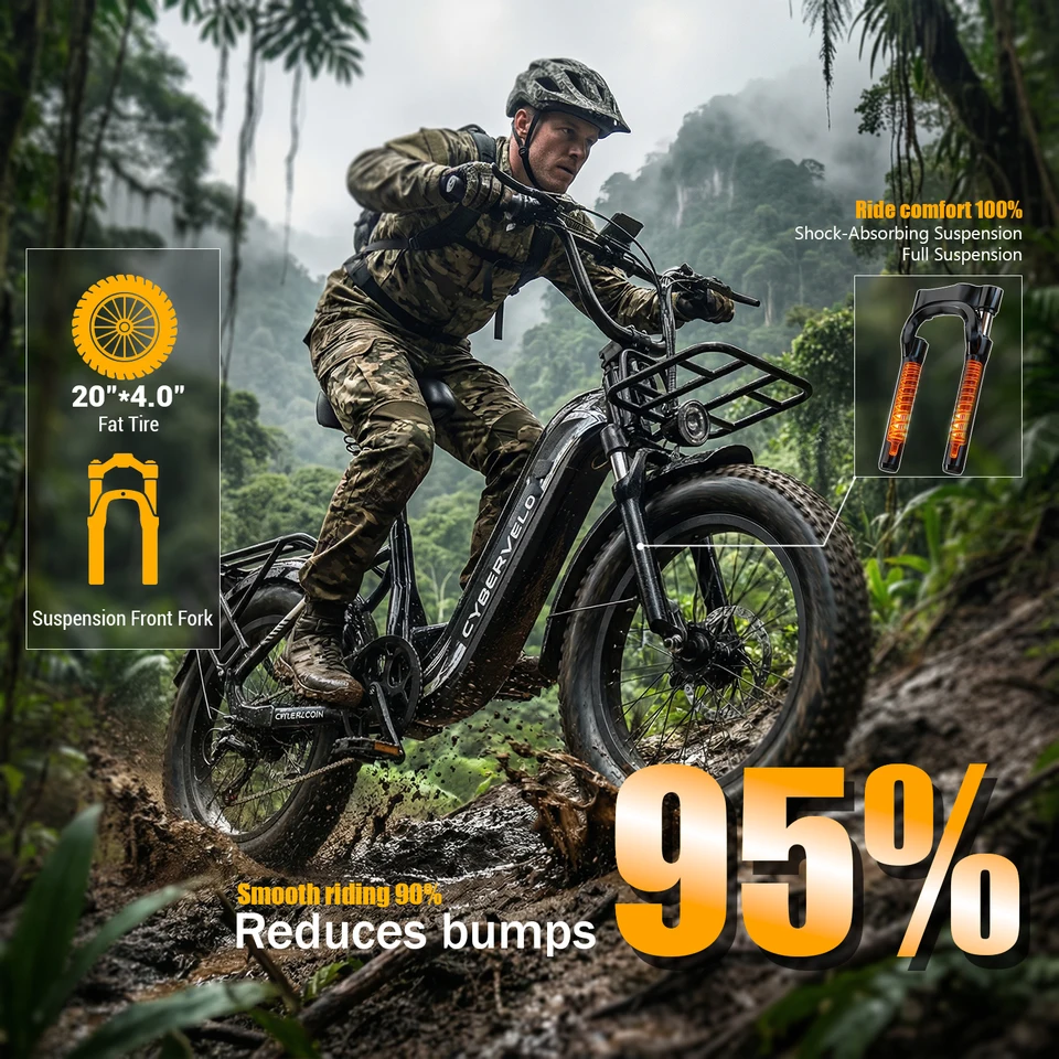 Cybervelo 1000W Motor Peak Electric Bike for Adults 48V 20AH Removable Battery Step Thru EBike 30+MPH 80 Miles Max Range 20" Fat Tire Electric Bicycles with 7 Speed EK8 image 6