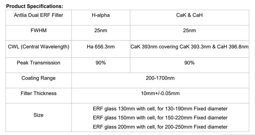 Antlia 2024 2-inch Thickened 3mm Quartz Substrate Erf Dual Channel ERF Ha&CaK/CaH Filter for Astronomical Observing