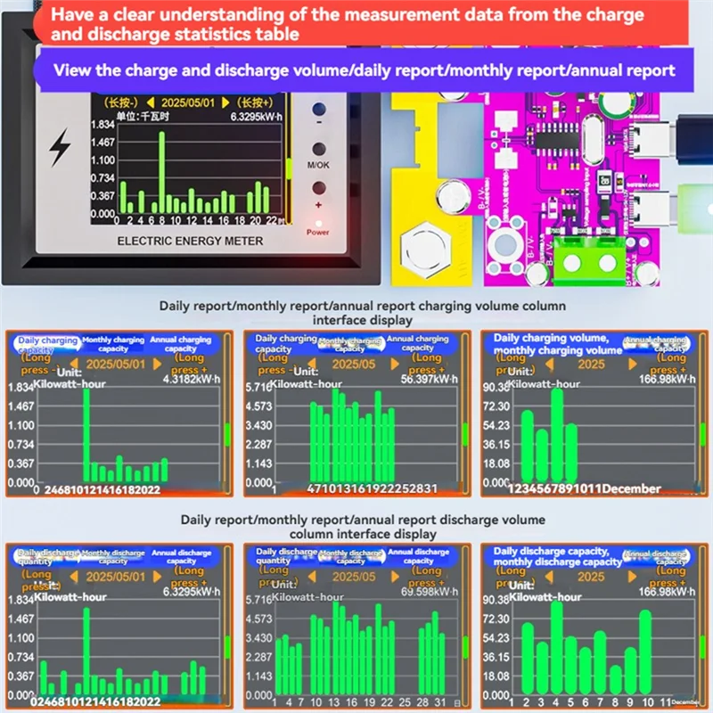 

Battery Monitor With Wifi Coulomb Meter 500A Volt-Ammeter 80A Relay For 0-420V Battery Capacity Tester Power