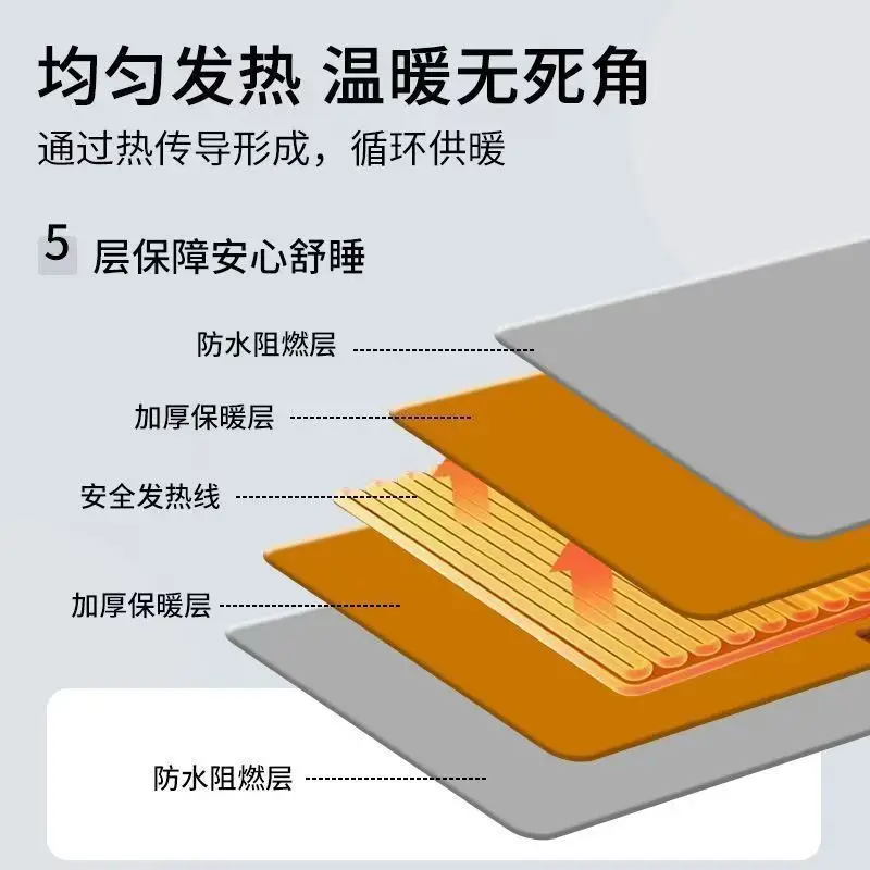 Thumbnail 4 - #38 Top 40 Pet Heating Pads Worth Buying In 2026