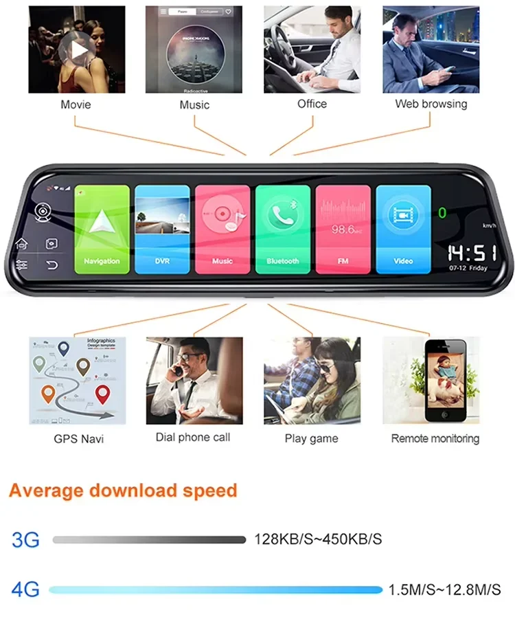 4k + 1080p 10 Polegada gravador de unidade espelho retrovisor do carro traço cam lente dupla wifi gps estacionamento visão noturna.