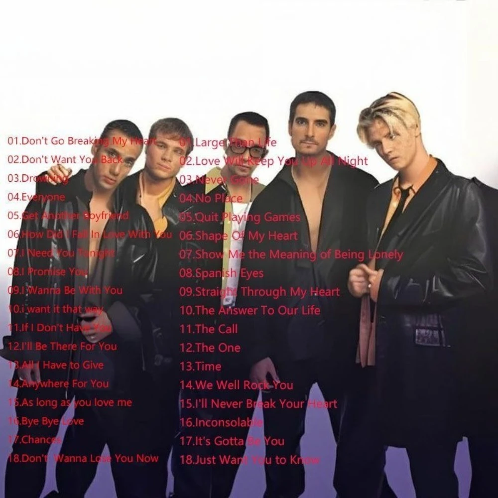 

Backstreet Boys Greatest Hits CD Only Classic Pop Boy Band Music Collection Timeless Tracks for Fans Listening & Collection