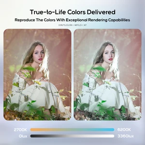 Từ Brazil không có giá cả Zhiyun-Handheld Đèn video, đèn ảnh, lấp đầy ánh sáng, Nhiếp ảnh chiếu sáng, Cinepeer chính thức, 25W, BI Color, CM25 10 trục chính bán hàng chính 25 mm - 5