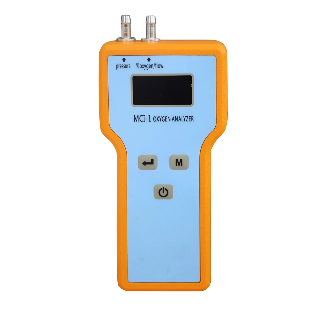 Meter Tester Analiz…