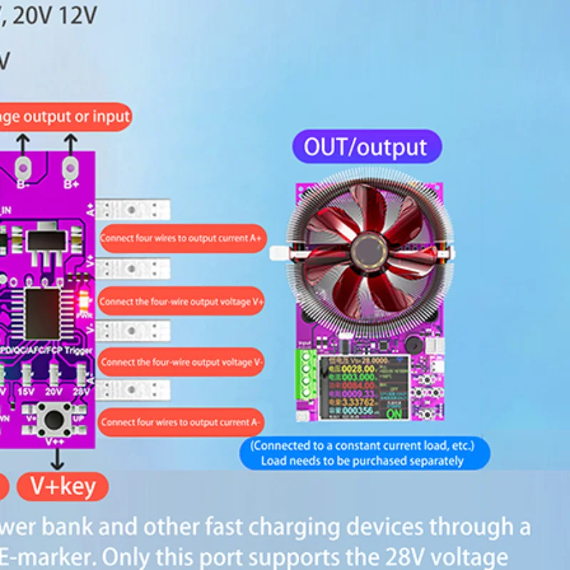 Type-C PD3.1 Fast Charging Protocol 4-Wire Test Board Voltage Meter Deceiver 140W Charger Aging Tool For DL24 Load Tester