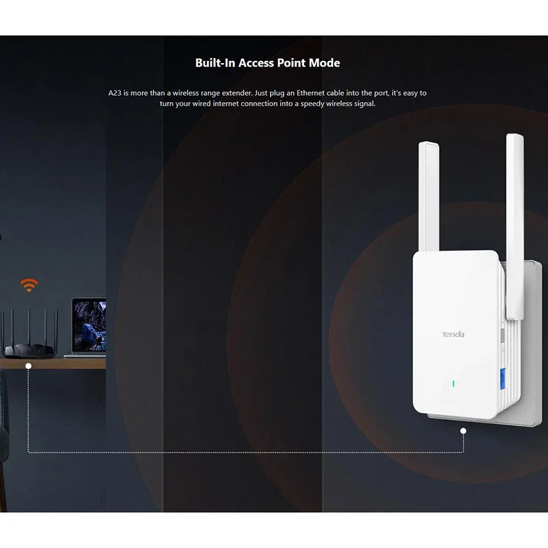 Tenda A23 AX1500 Wi-Fi 6 Range Extender 2.4G/5GHz Dual Band Signal Expansion Booster Repeater No Dead Spots WPS Plug and Play