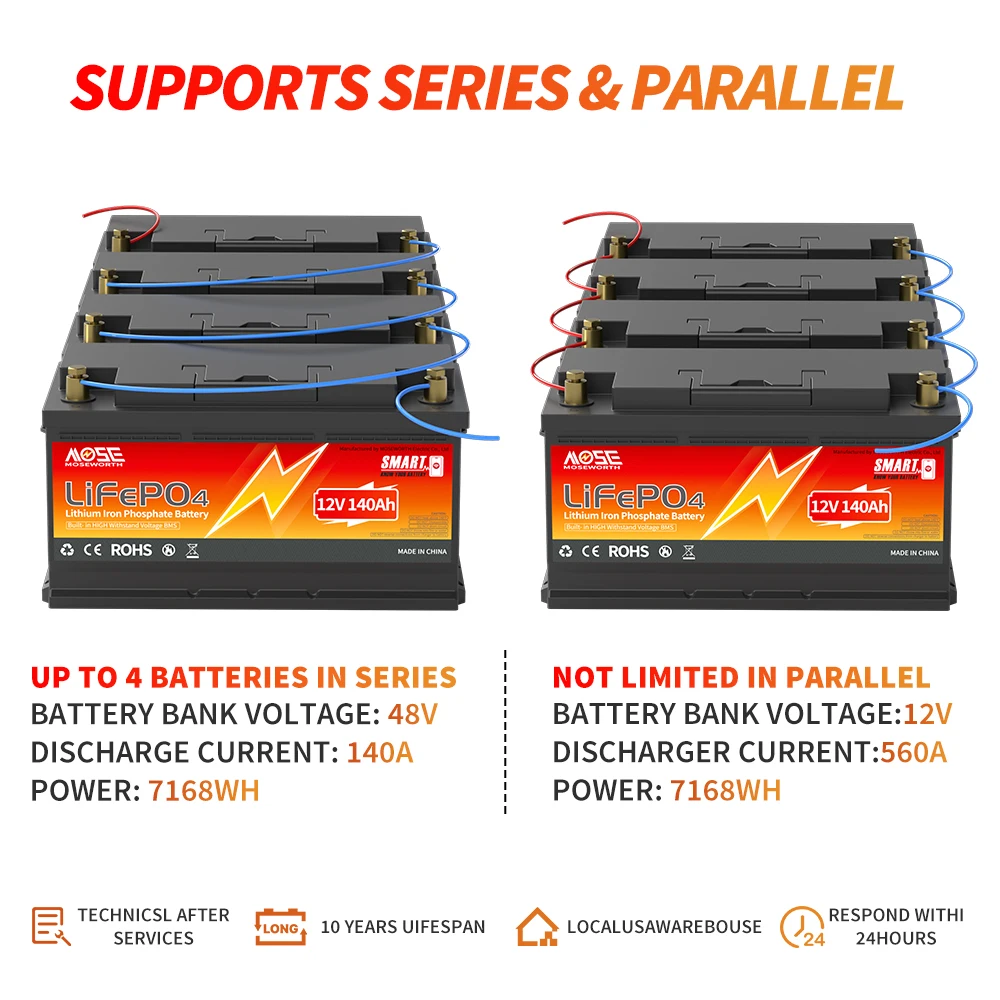 12 فولت 140 أمبير بلوتوث Lifepo4 بطارية ليثيوم 100A الذكية BMS بطارية ليثيوم فوسفات الحديد قابلة للشحن لقارب محركات التصيد