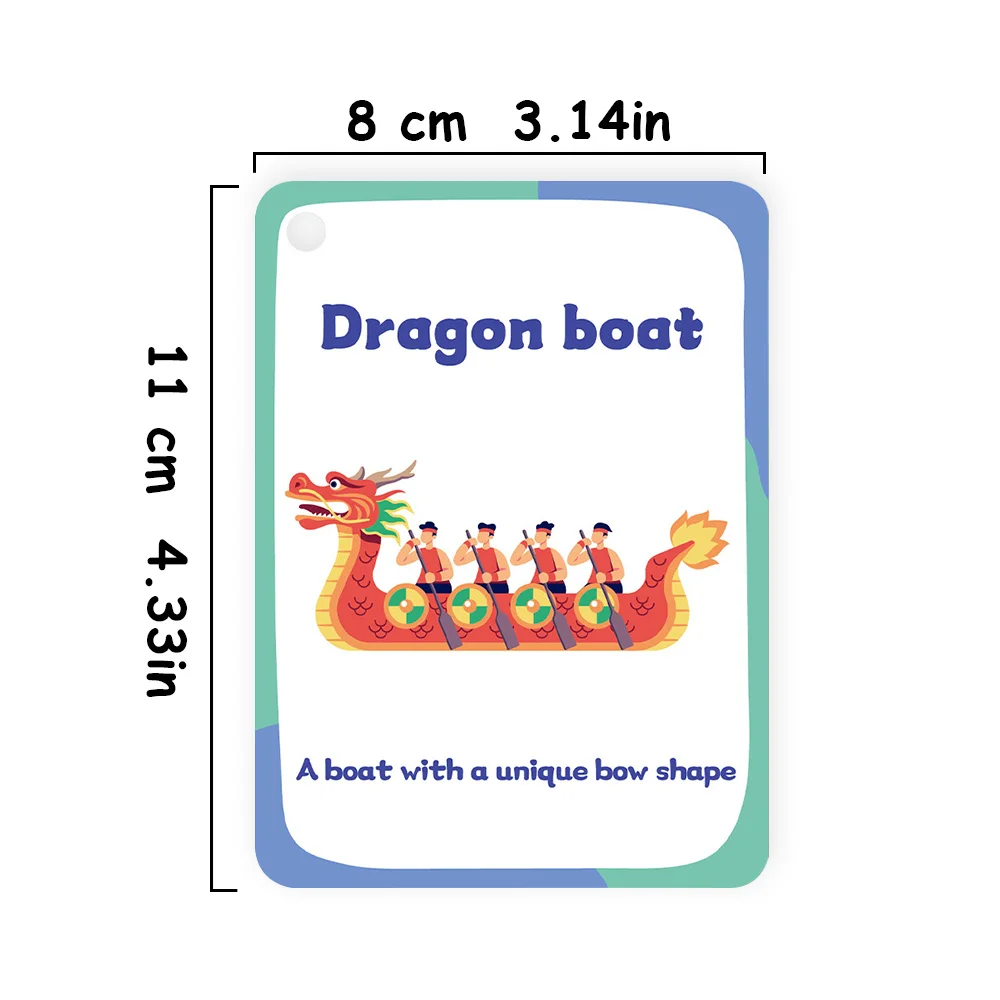 50Pcs Transports Cognition Learning Card for Kids Preschool Kindergarten Vehicle Vocabulary Educational Flashcards Teaching Aids