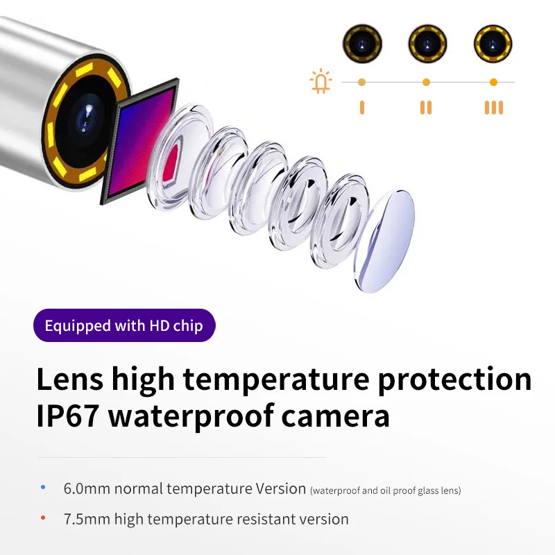 Imagem -04 - Reparação do Carro Endoscópio Lente Diâmetro 6.0 mm 7.5 mm de Alta Temperatura Resistente para Android Ios à Prova Impermeável Água Vídeo Endoscópio Tubo Motor