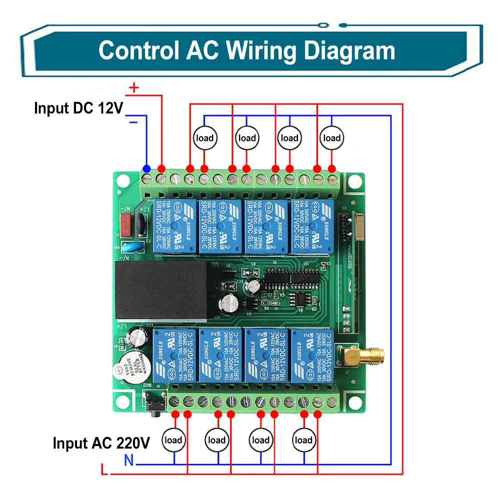 산업용 RF 무선 리모컨 스위치, 고감도 장거리 송신기, 8 채널 리시버, AC 85-220V, 8 채널, 433MHZ