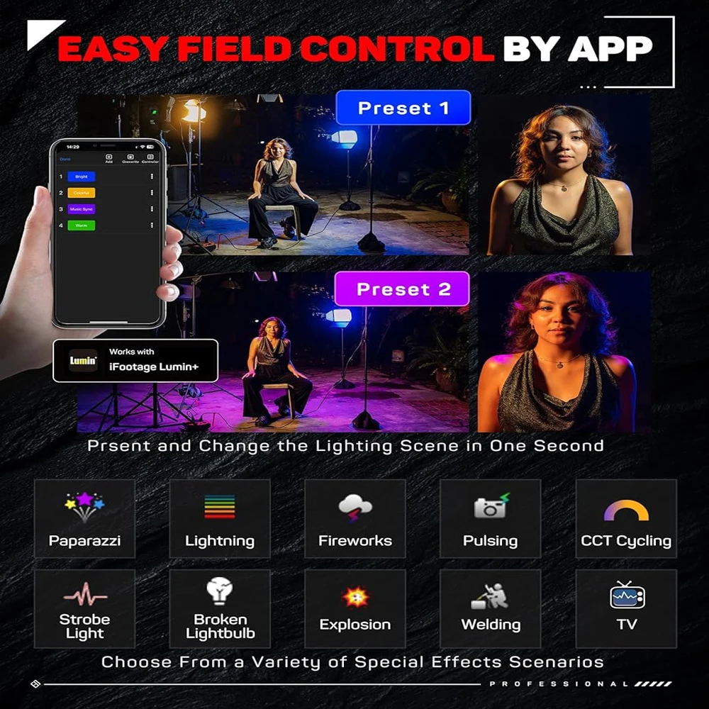 Ifootage SL1 200BNA ضوء تصوير LED عالي السطوع يتم التحكم فيه في التطبيق مع ضوء Softbox منخفض الضوء الأزرق