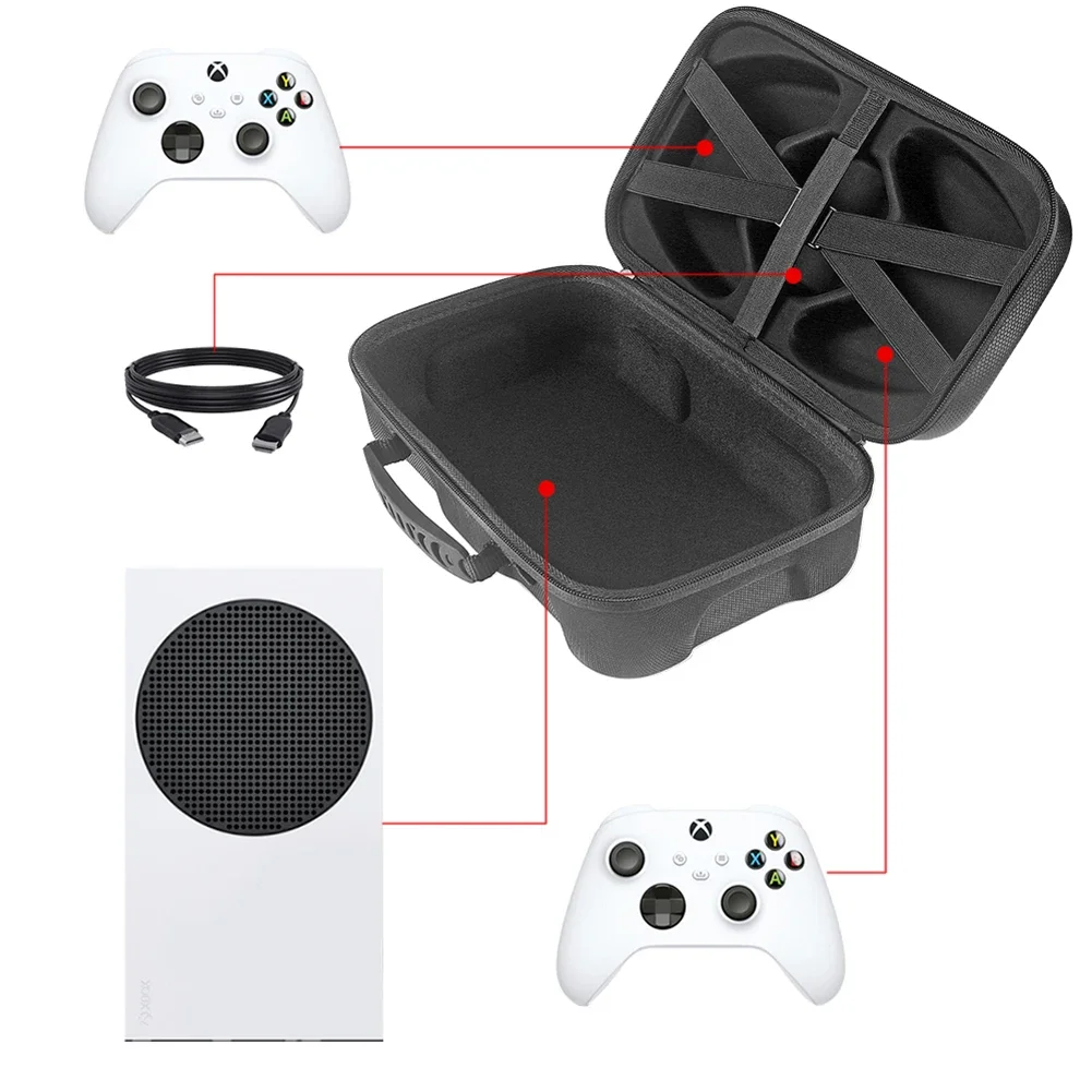 For Xbox Series S Game Console Wireless Controllers Storage Bag EVA Carry Case Anti Dust Cover Gamepad Holder For Xbox Series S