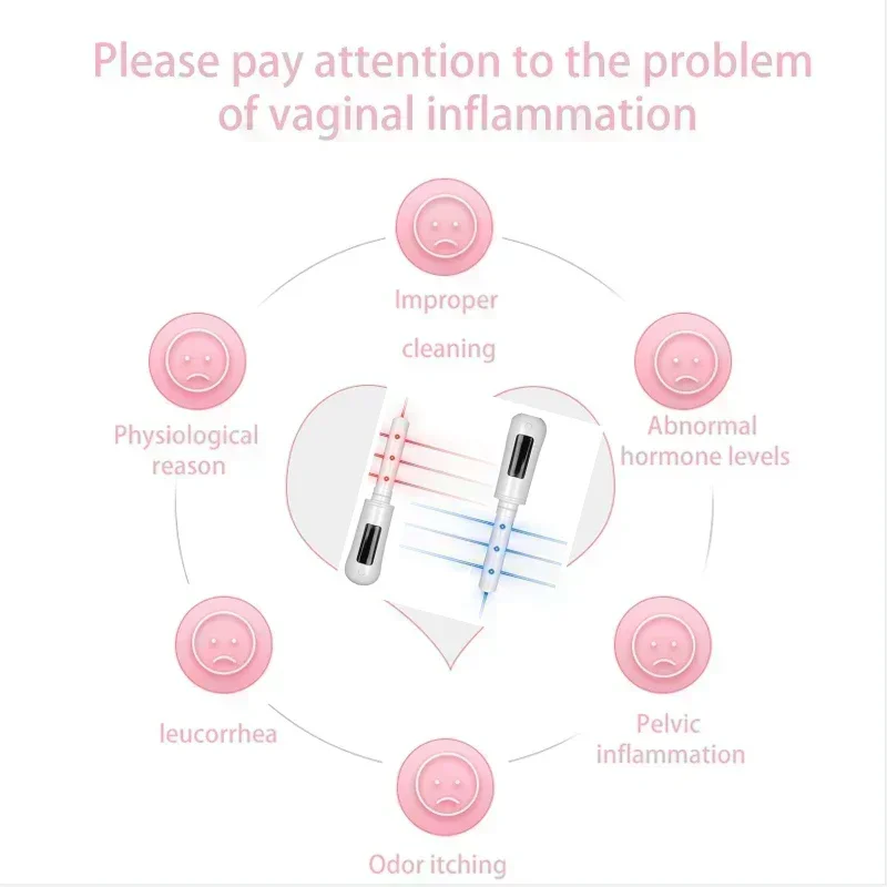 Female Portable Vaginal Tightening Machine Vagina Rejuvenation Red Blue Cold Laser Therapy Device Vaginitis Cervicitis Treatment