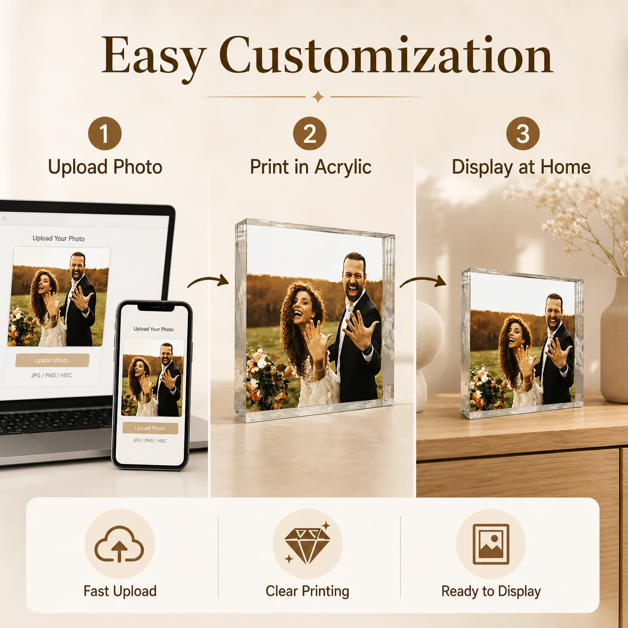 1PC Customizable Photo Acrylic Artwork Personalized Gift for Family Mom Friends - Perfect for Birthday Anniversary Wedding image 5