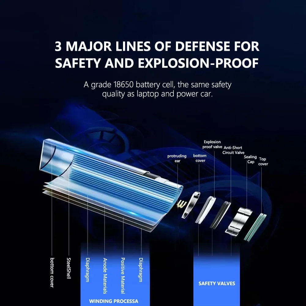 24v 6s2p Lithium Battery Pack 50Ah 18650 Rechargeable Battery Li Ion Battery Pack With Chargerr