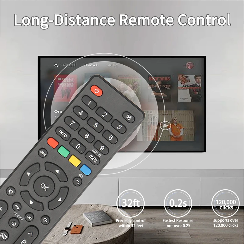 For GCBLTV9FA Saba-OK.TV-Remote-Control-Replacement With NETFLIX YouTube Buttons, For Saba OK.TV SA49K65NS SA55K65NS