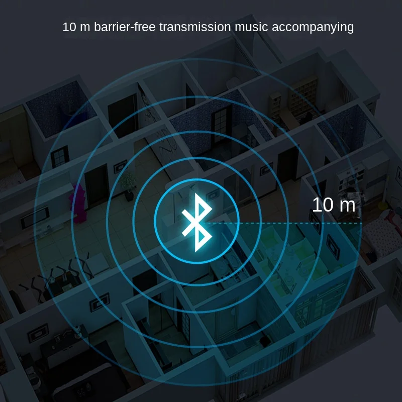 Bluetooth Transmitter with Screen Display - Bluetooth Adapter for Speakers, TVs, and Electronics