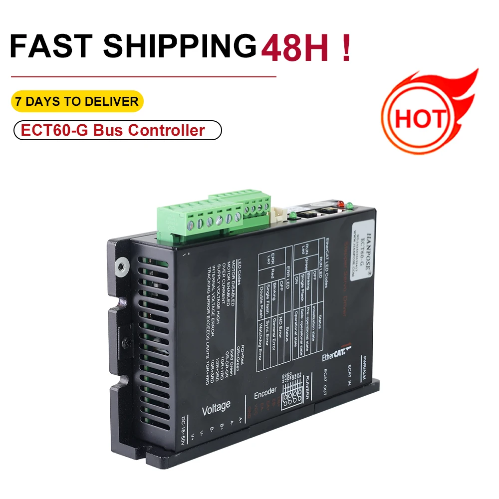 ECT60-G Bus Communication Control 42 57 Stepper Motor Driver I/O Ports EtherCAT Communication