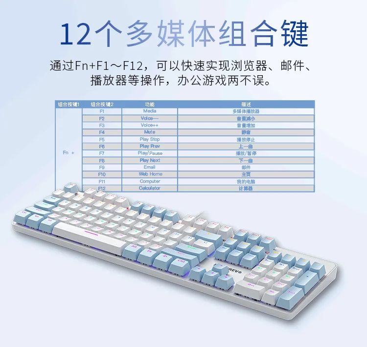 Mechanical Revolution Yao K330 Wired Mechanical Keyboard Mouse E-Sports Game  Office 104 Keys White Pink Series Green Tea Axis