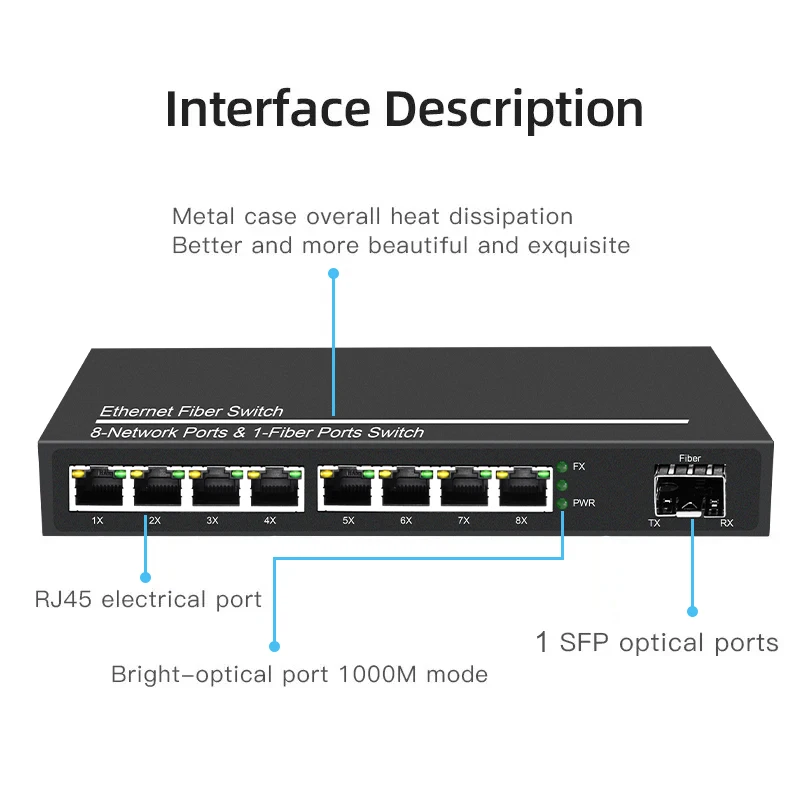 JT-COM Conversor de mídia gigabit, 1 porta, SFP para 2 RJ45, fibra óptica, GPON, EPON, OLT Ethernet para câmera IP, 10 m, 100 m, 1000m