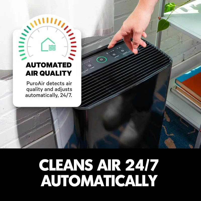 HEPA Air Purifiers for Home Large Rooms - Covers 2,145 Sq Ft -  Up To 99% of Pollutants, Smoke, Pollen, Dust