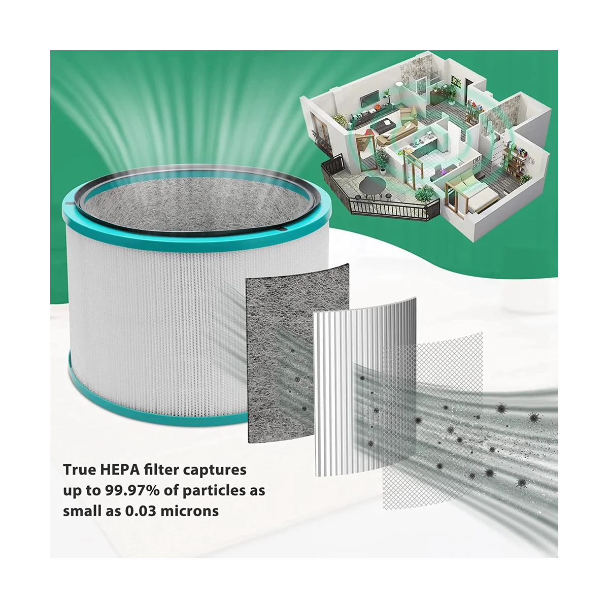 Filtro HEPA di ricambio per purificatore da tavolo HP01 HP02 DP01 DP02 Pure Hot + Cool, confrontare con la parte 968125-03-A59E