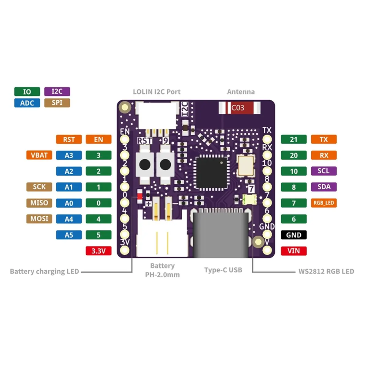 A86G NEW  C3 WiFi Development Board Bluetooth LE RISC-V Single-Core CPU 4MB Flash Type-C USB for MicroPython