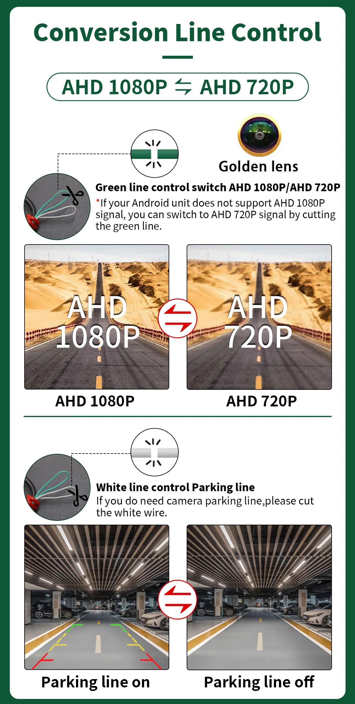 AHD 1080P Wasserdichte Auto Rückansicht Reverse Kamera Für BMW E60 E39 E90 E82 E61 X1 E84 X5 E70 E92 3/5 Serie E88 E93 X6 – Detail 6