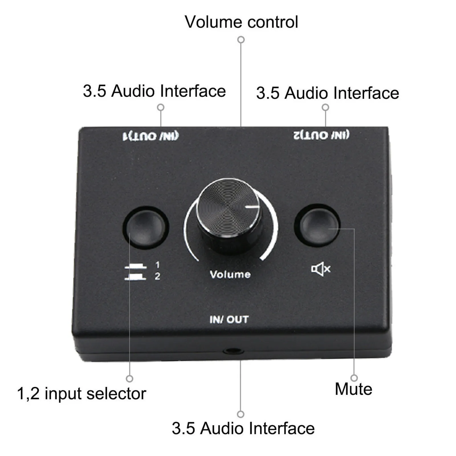 2-в-1 выход/1в-2 выход 3,5 мм Plug & Play 2-полосный двунаправленный аудиопереключатель стереоусилитель
