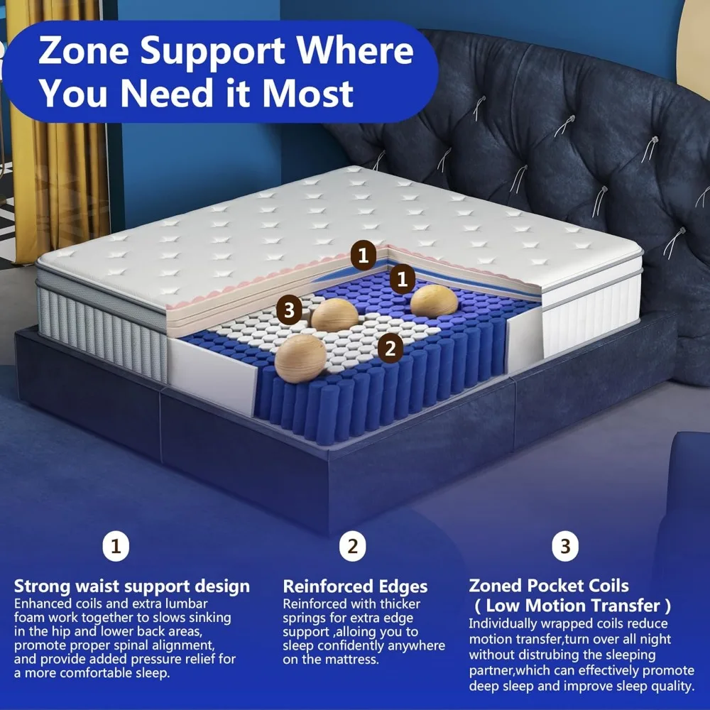 مرتبة إسفنجية ميموري فوم هجينة - سرير بالحجم الكامل مقاس 12 بوصة مع نوابض جيب وراحة فائقة للنوم العميق