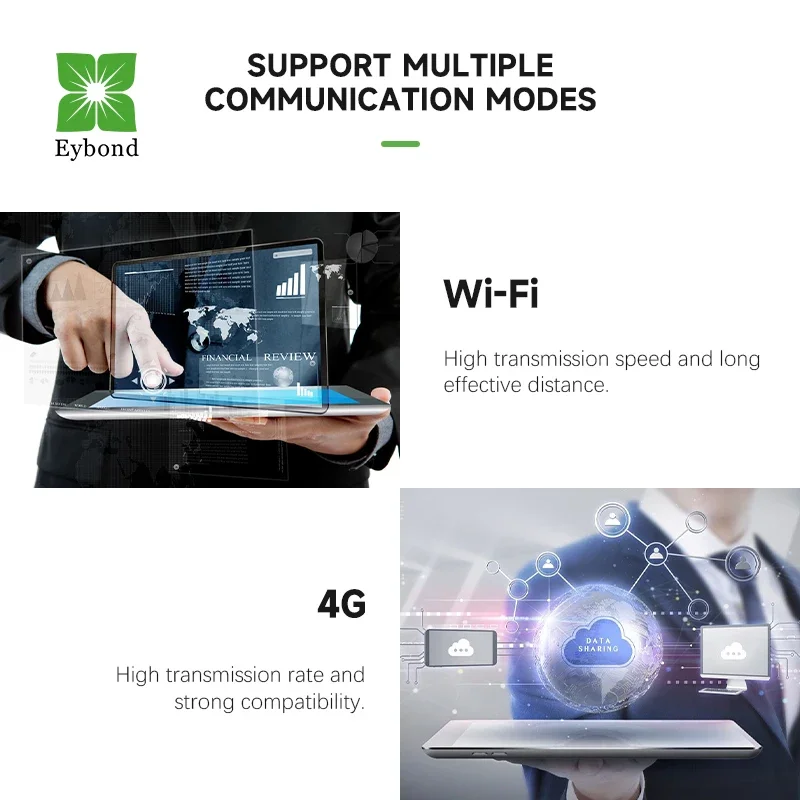 Eybond Wi-Fi RS-485 IP21 Все промышленное оборудование, мониторинг беспроводной сети, регистратор данных, система мониторинга энергии