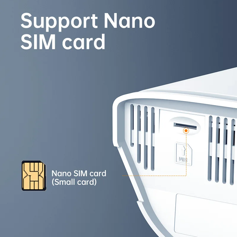 Plery 4G LTE Cat.4 300Mbps Router WiFi6 Nirkabel 5dBi Antena Perolehan Tinggi dengan Kartu Sim 4G Mendukung 16 Perangkat untuk Pekerjaan Perjalanan Rumah