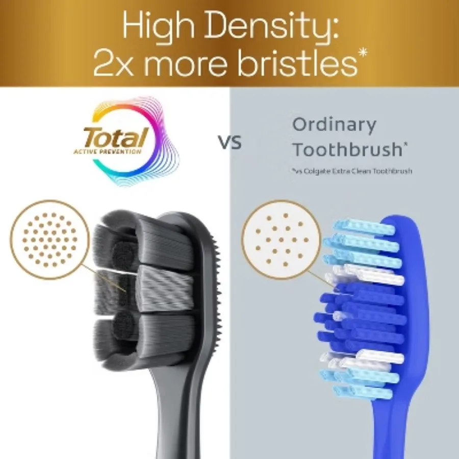 Мягкая зубная щетка Total Whitening — 2 шт., помогает удалить пятна и налет с помощью этой отбеливающей зубной щетки. Удаление бактерий.