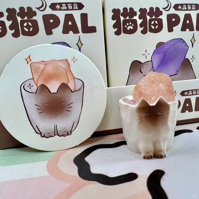 Рисунок 5 - Новинка 2024 года