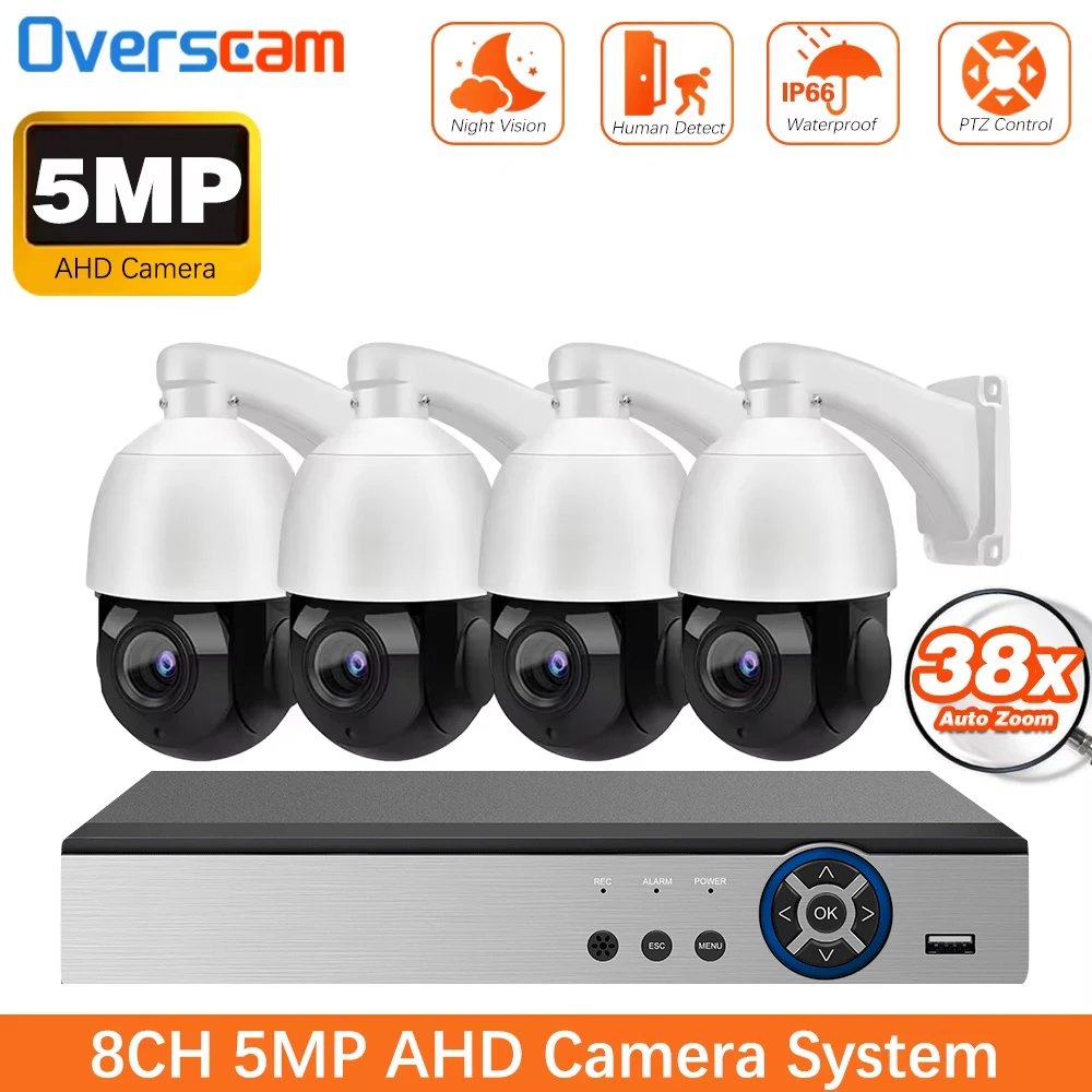 Face Detection 8CH …