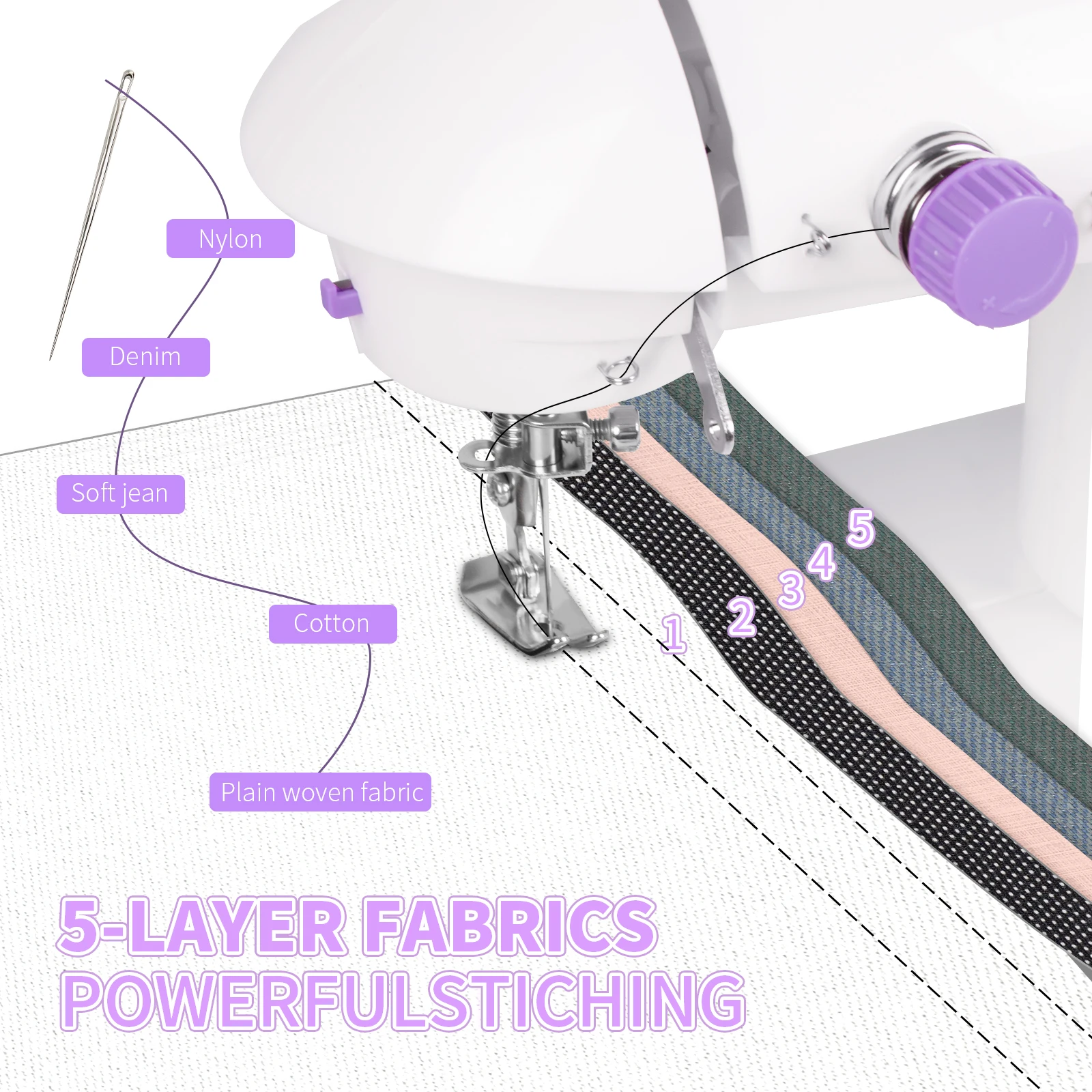 2026 Household 202mini Sewing Machines Handheld Sewing Machine With Light Cutter Foot Pedal Portable Night Light Sewing Machine