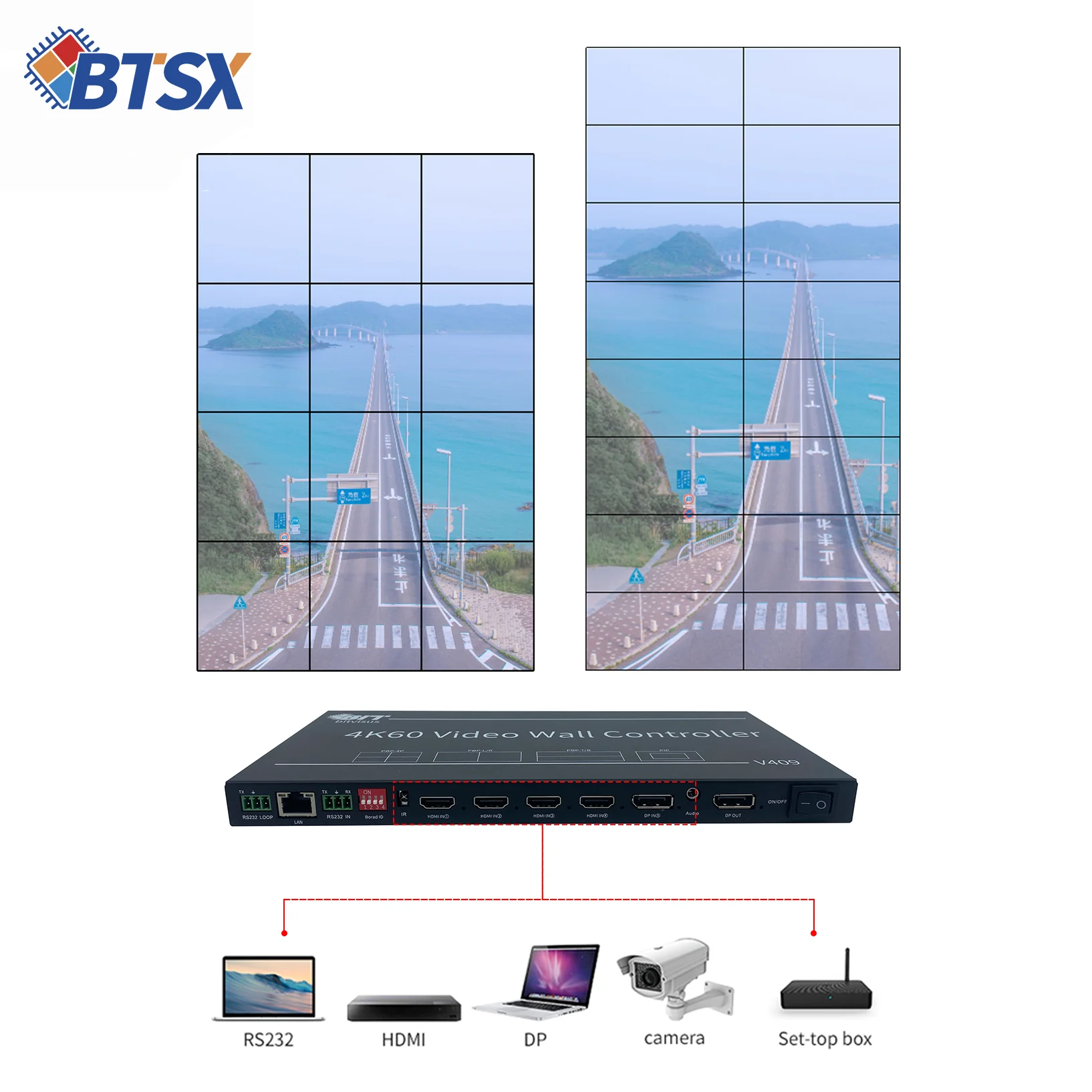 4K Video Wall Splicer for Screens 5 in 9 Out IR Remote RS232 Control No Image Compression