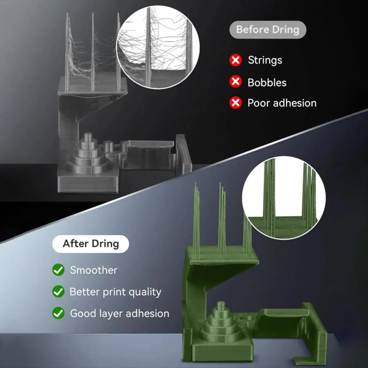 مجفف خيوط لـ S1 Plus صندوق تجفيف خيوط الطابعة ثلاثية الأبعاد مع شاشة LCD حامل تخزين تجفيف للطباعة ثلاثية الأبعاد قابس الولايات المتحدة #5