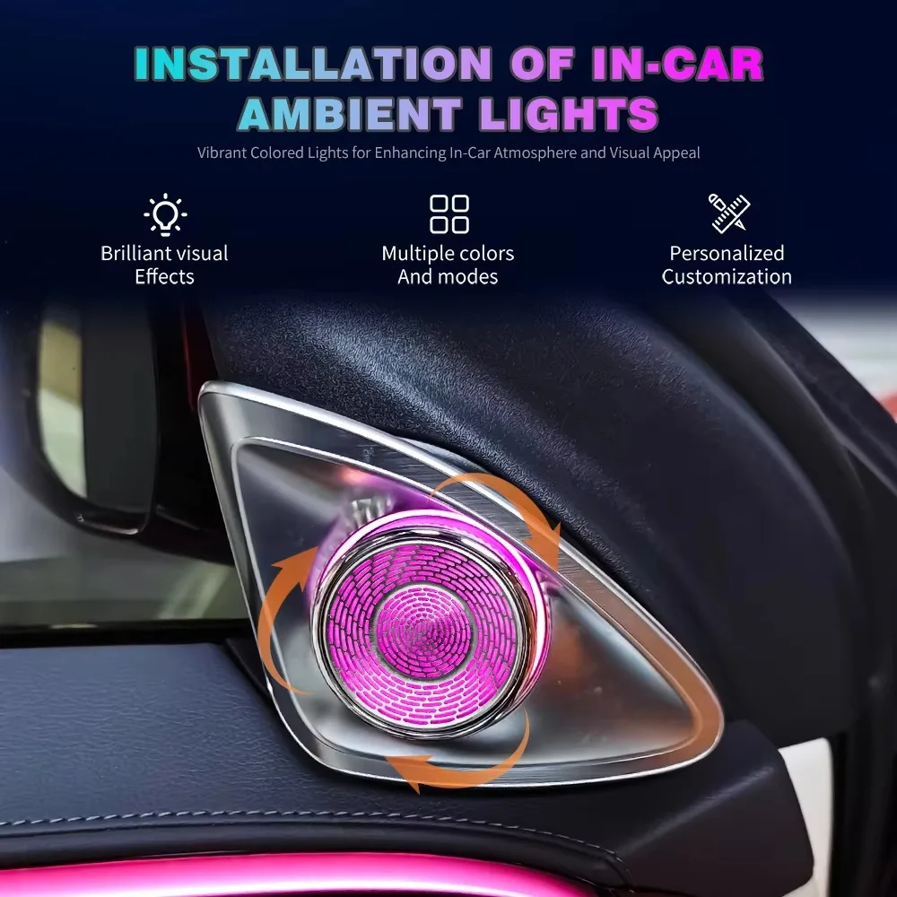 64-Color 4D Perpetual Motion Rotating LED Speaker Ambient Lighting System for Mercedes-Benz S-Class W223 Interior