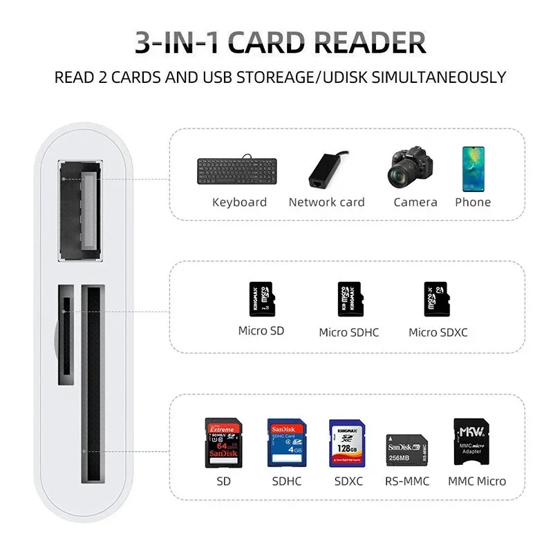 【Быстрая доставка】3IN1 USB Micro SD/TF Card Reader Type C/Micro USB To SD Card Reader OTG U Disk Reader Adapter HUB