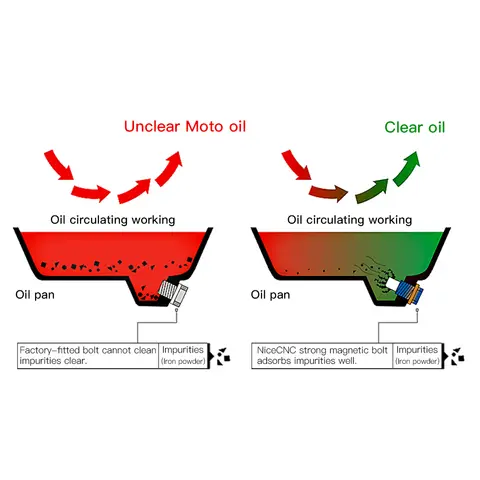 10 best sales कावासाकी KX250 - №10