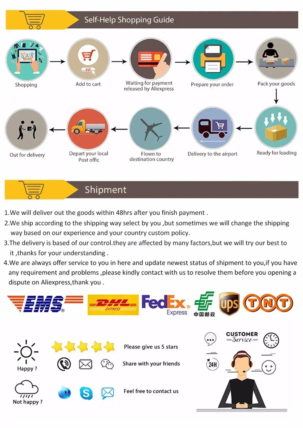 Aleaivy Review link for VIP customized order /Mixed order /Supplement freight /OEM ODM Extra Service.