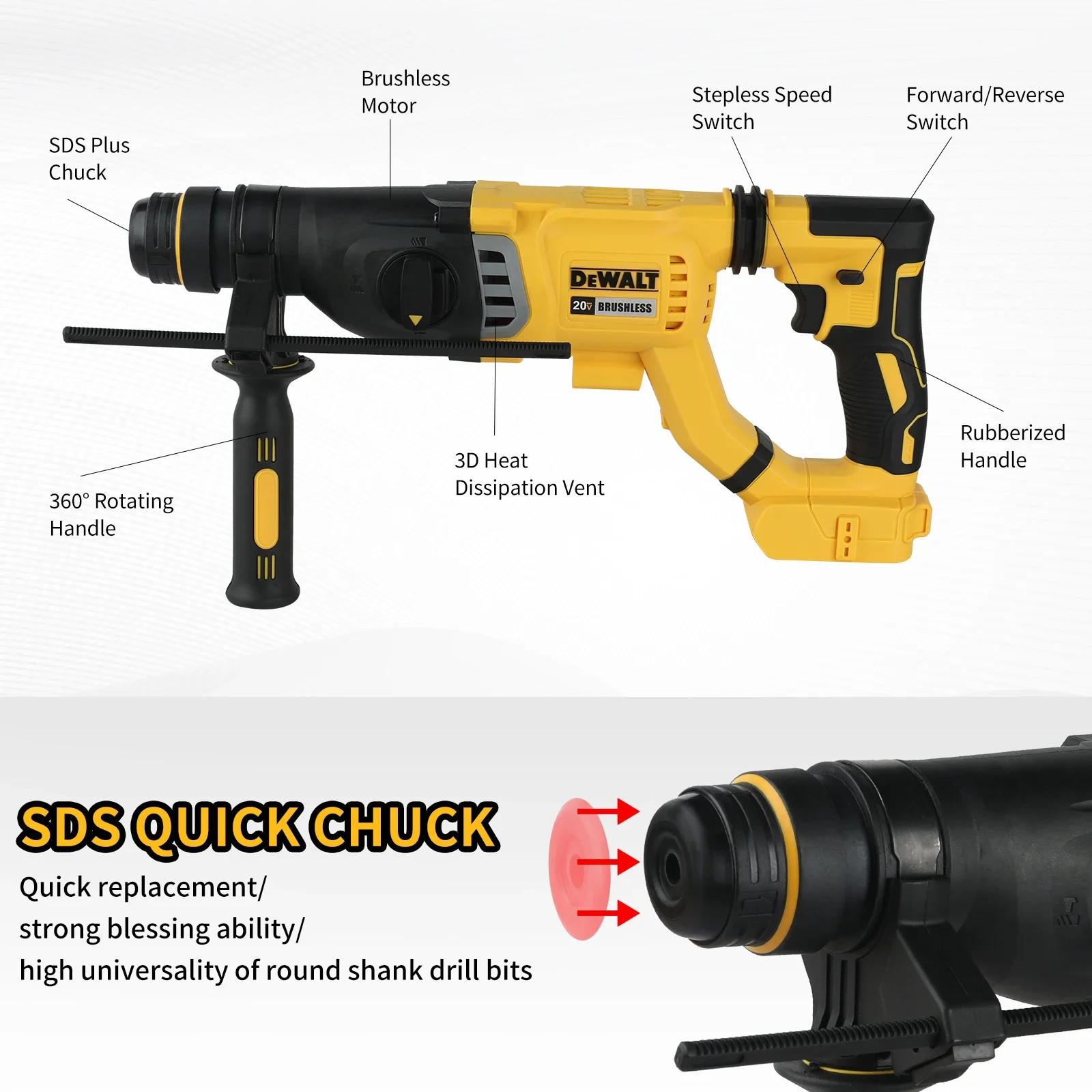 Thumbnail 3 - #2 Latest Powered Hammers Updates