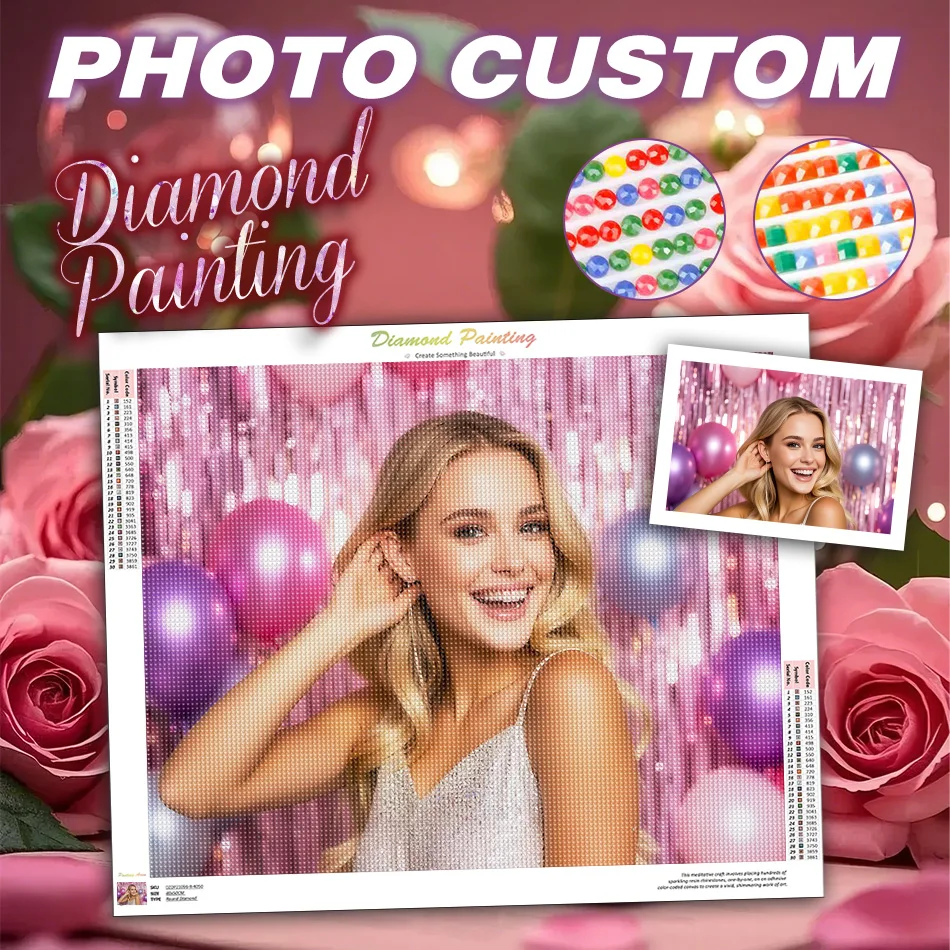 

RUOPOTY Photo Custom Diamond Painting Full Square Drill Full Round Drill 5D Diamond Pictures Diy Diamond Art Kit Birthday Gift