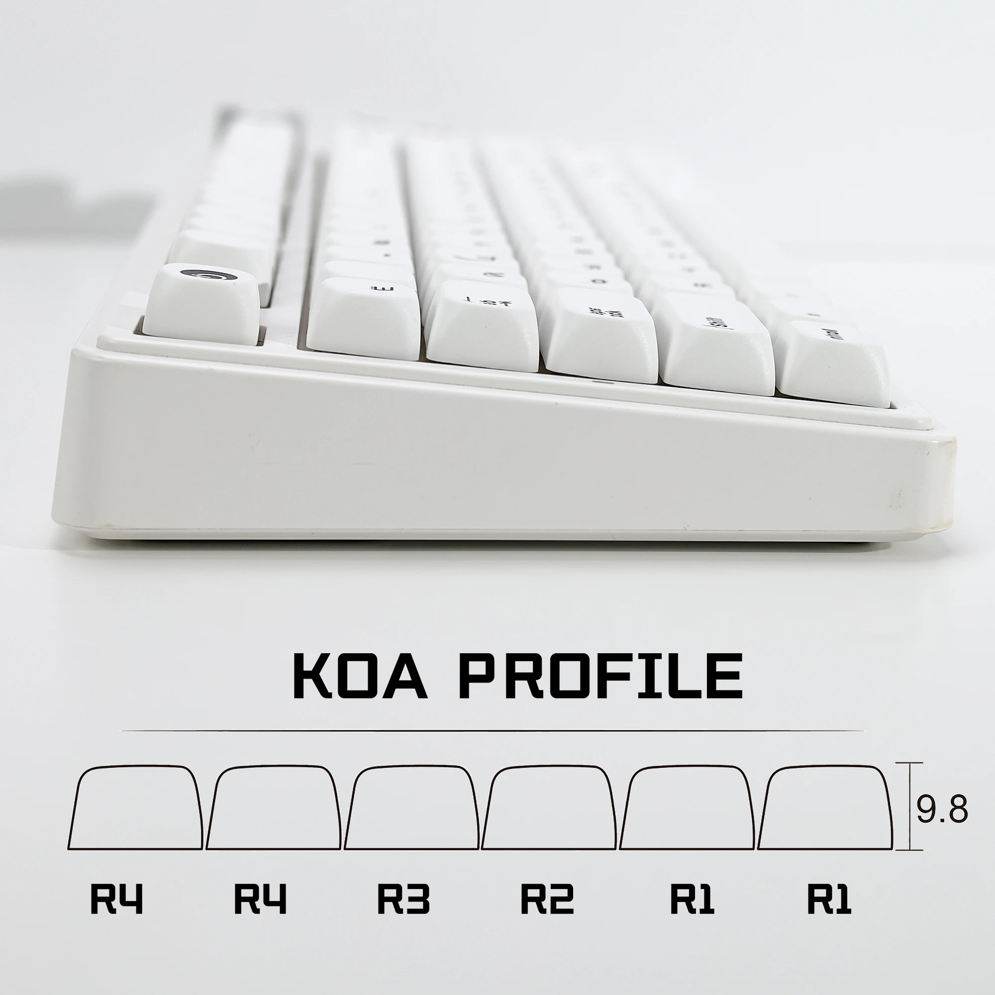 KBDiy Rosyjskie Japońskie Keycapy GMK Minimal White Theme PBT Retro Keycapy Cherry MX Switches Do 60% DIY Klawiatury Mechanicznej Gamingowej — zdjęcie produktu 3