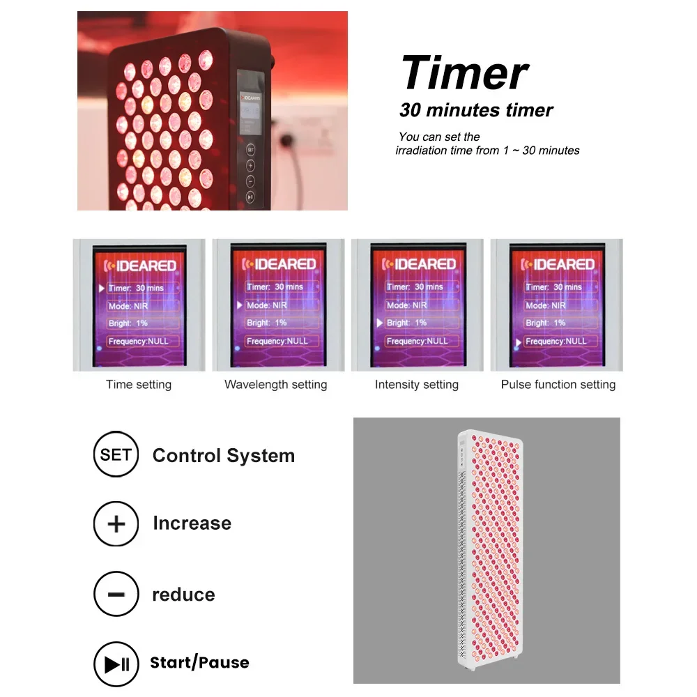 Panneau de thérapie à la lumière infrarouge rouge avec support, d'urgence, corps entier, 630nm, 660nm, 810nm, 830nm, 850nm